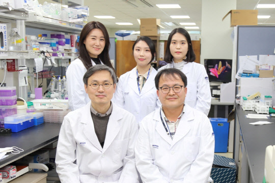 김재성(앞줄 왼쪽) 한국원자력의학원 박사 연구팀은 방사선 치료와 표적항암치료를 병행했을 때 암세포뿐 아니라 전이암까지 제거하는 전신 항암면역치료 효과를 확인했다.  원자력의학원 제공